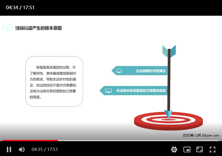 久久情感技能提升：经营情感，提升幸福感